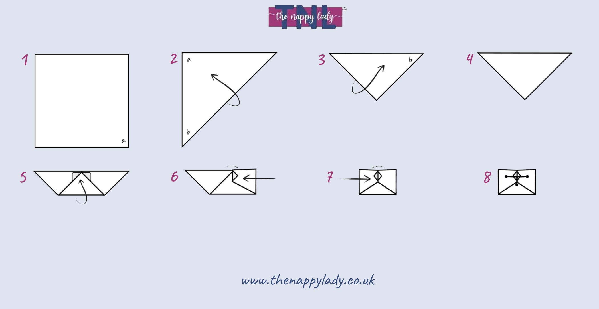 folding guide for the lyndseys terry nappy fold