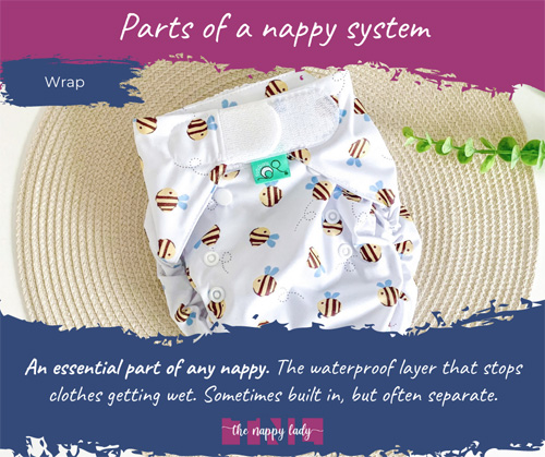 Parts of a nappy system - wrap