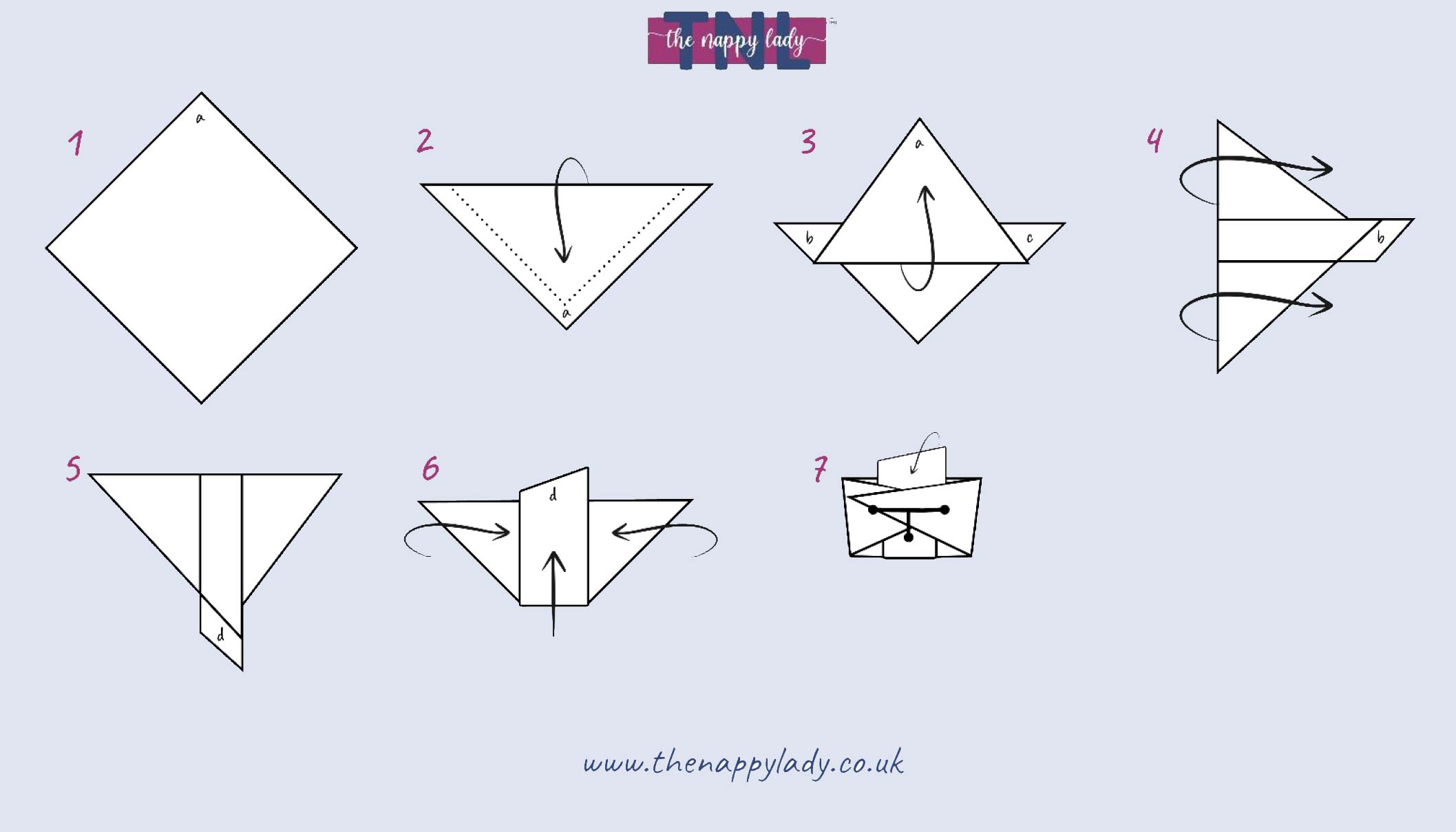 folding guide for the gaynor terry nappy fold
