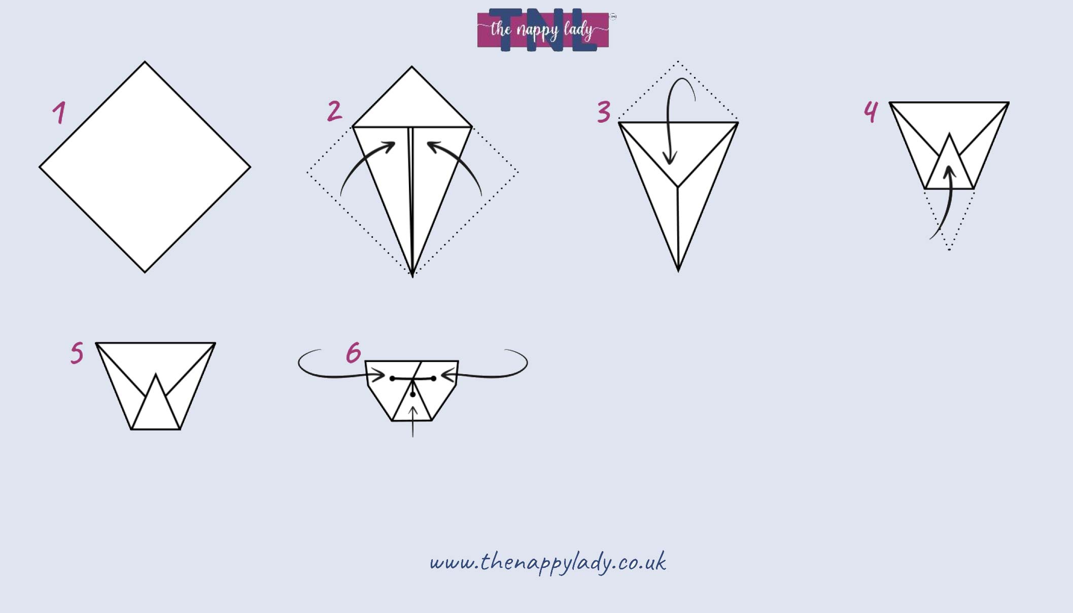 folding guide for the kite terry nappy fold