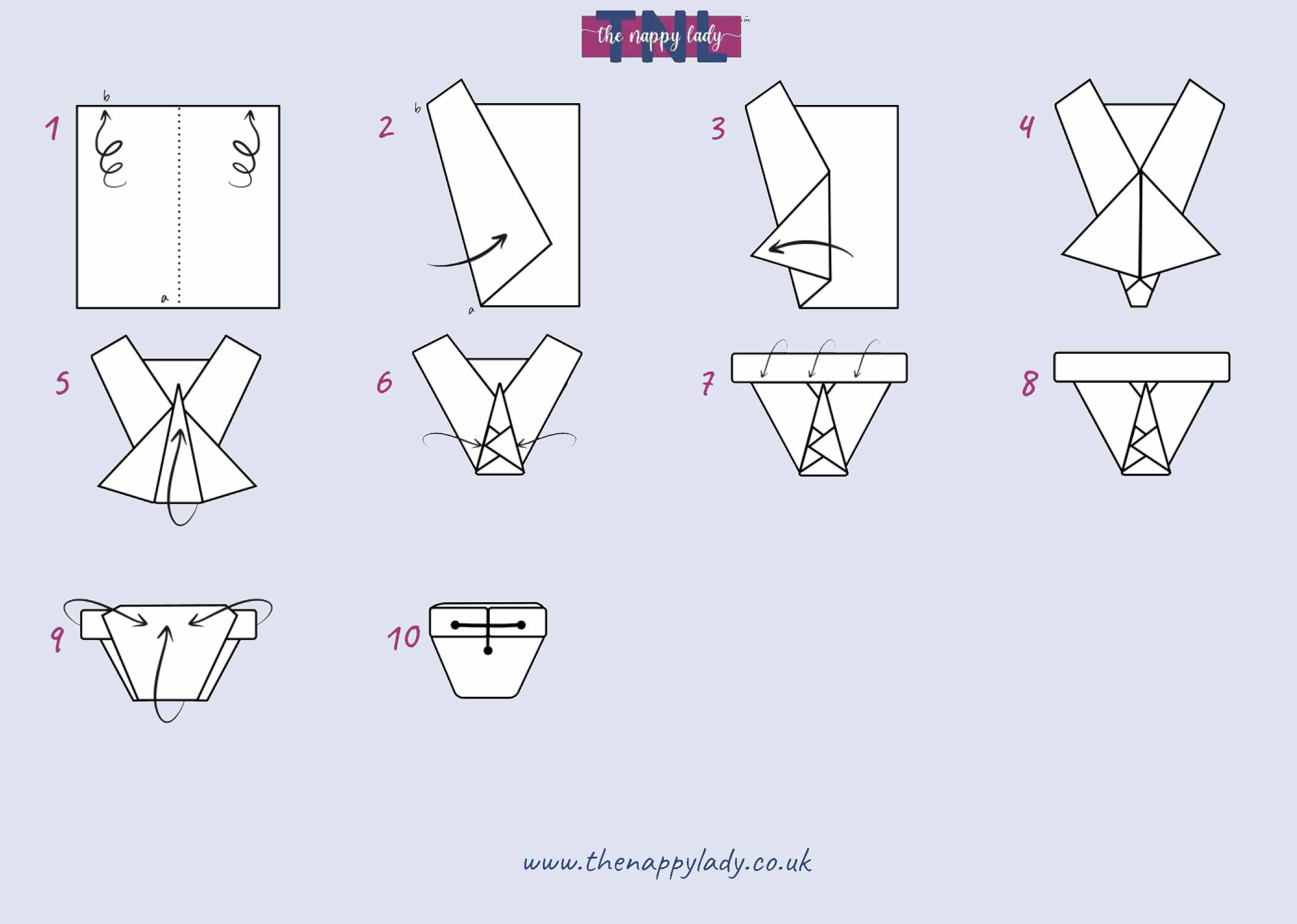 folding guide for the marias terry nappy fold