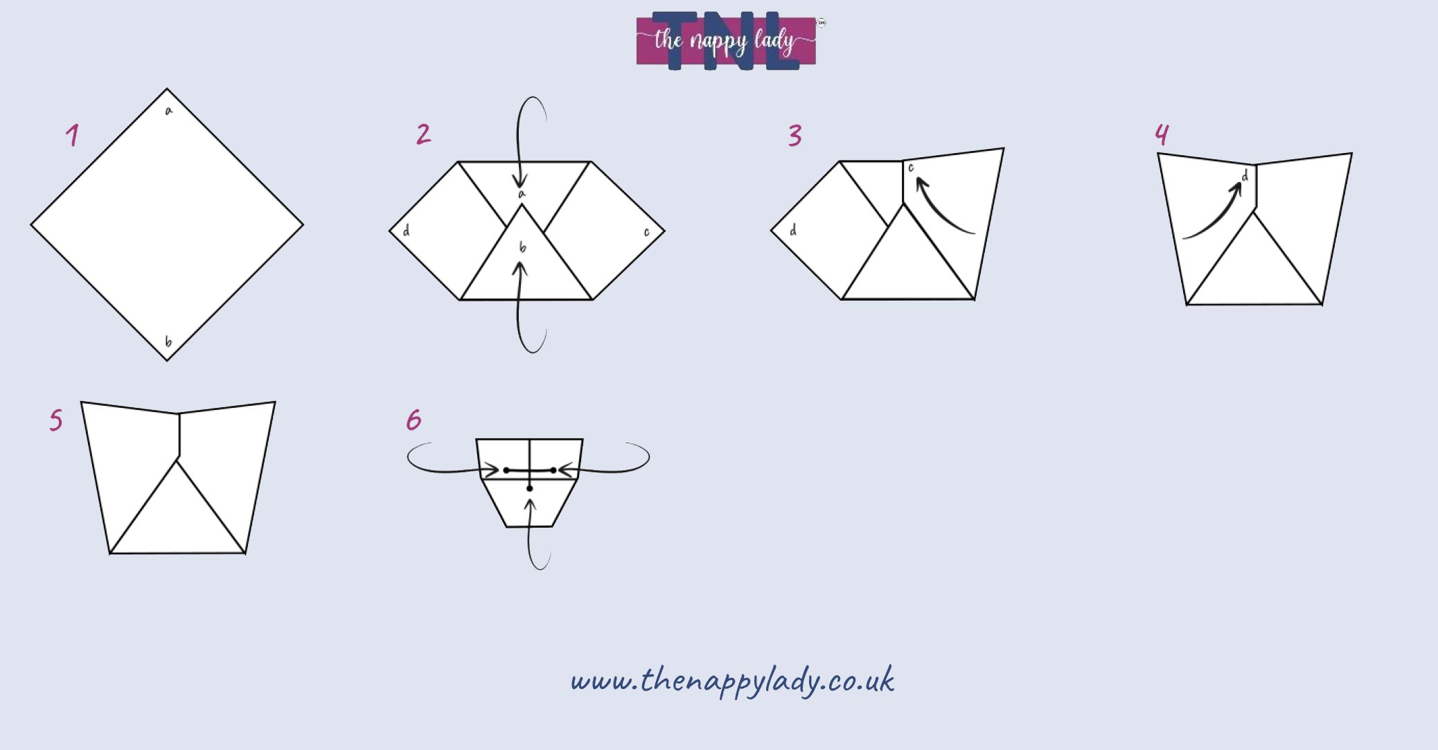 folding guide for the neat terry nappy fold