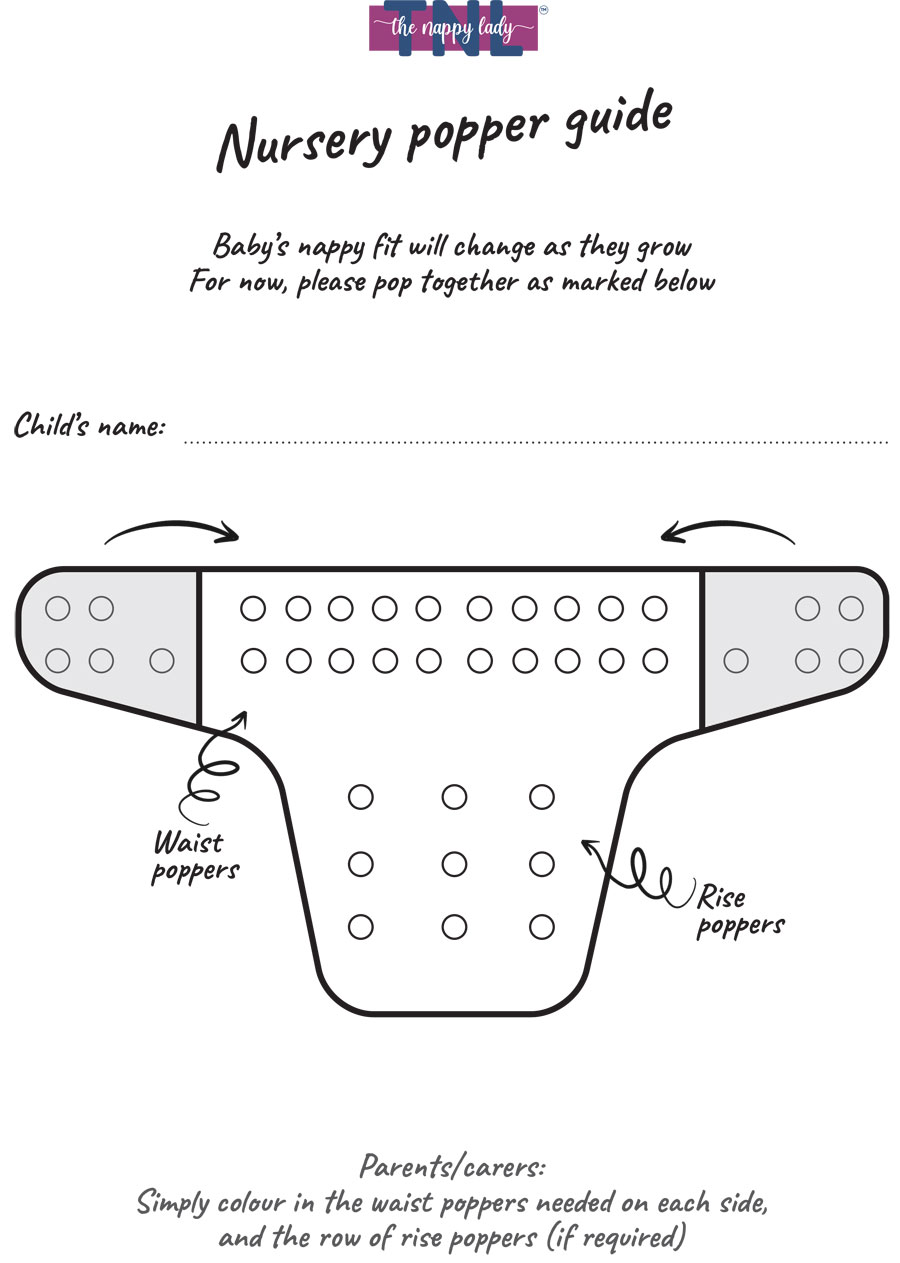 Nursery popper fitting guide