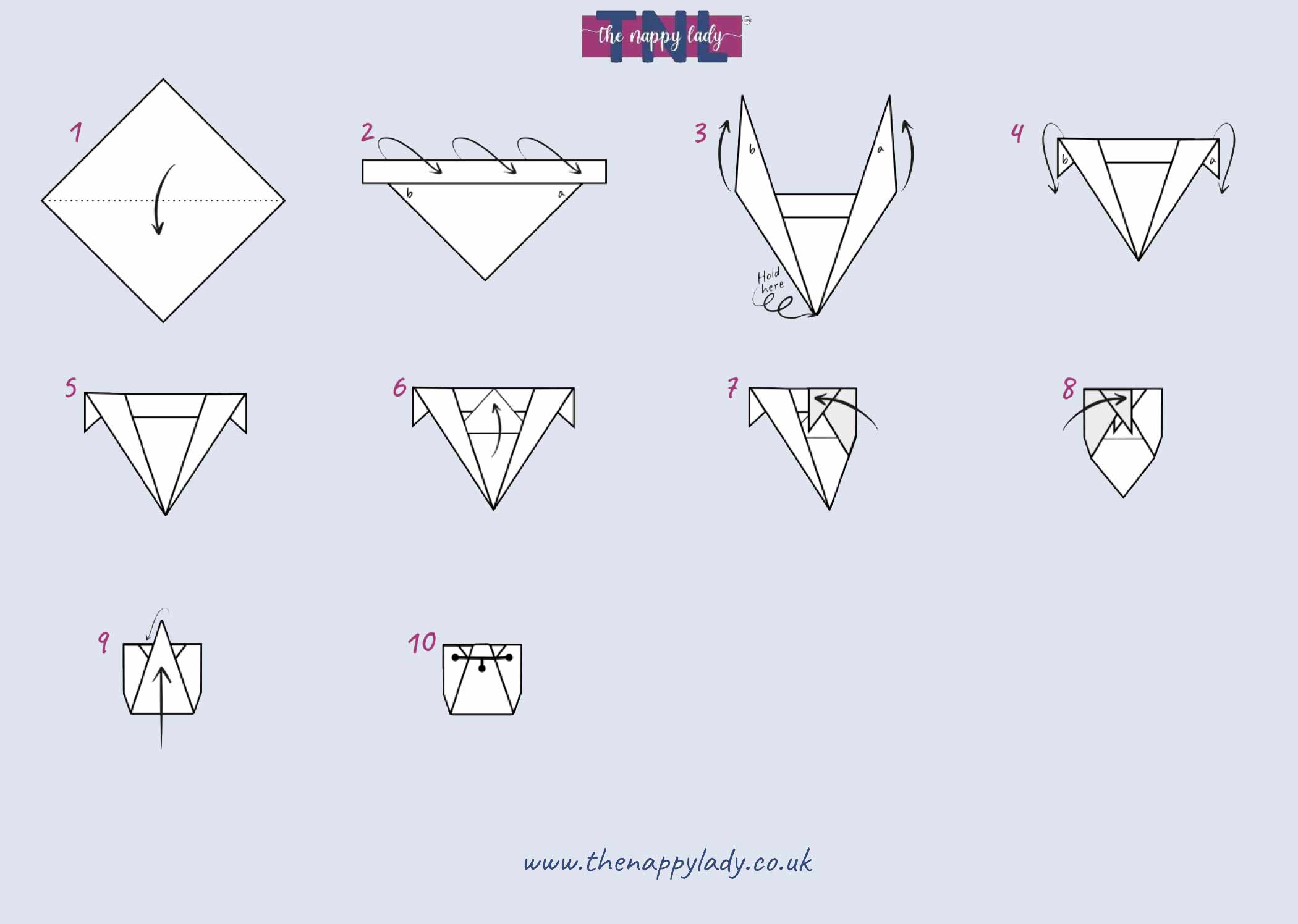 folding guide for the ro terry nappy fold