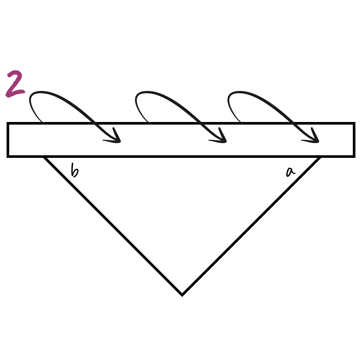  Ro fold step 2