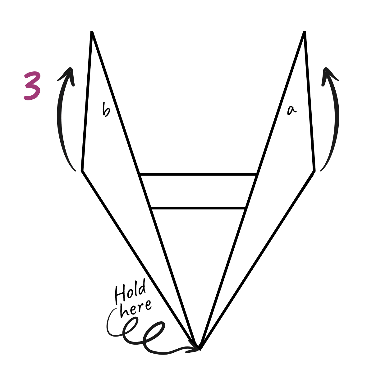  Ro fold step 3