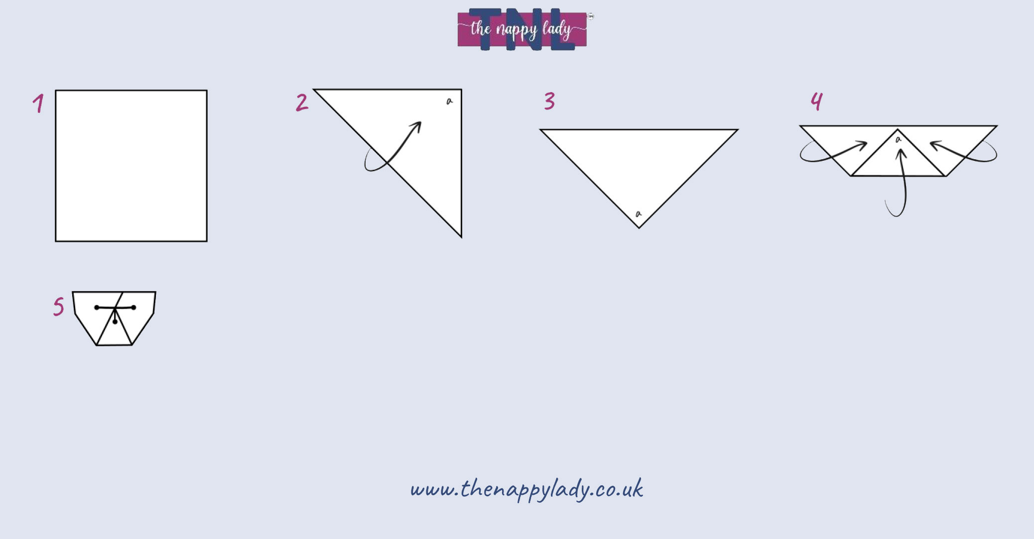 folding guide for the triangle terry nappy fold
