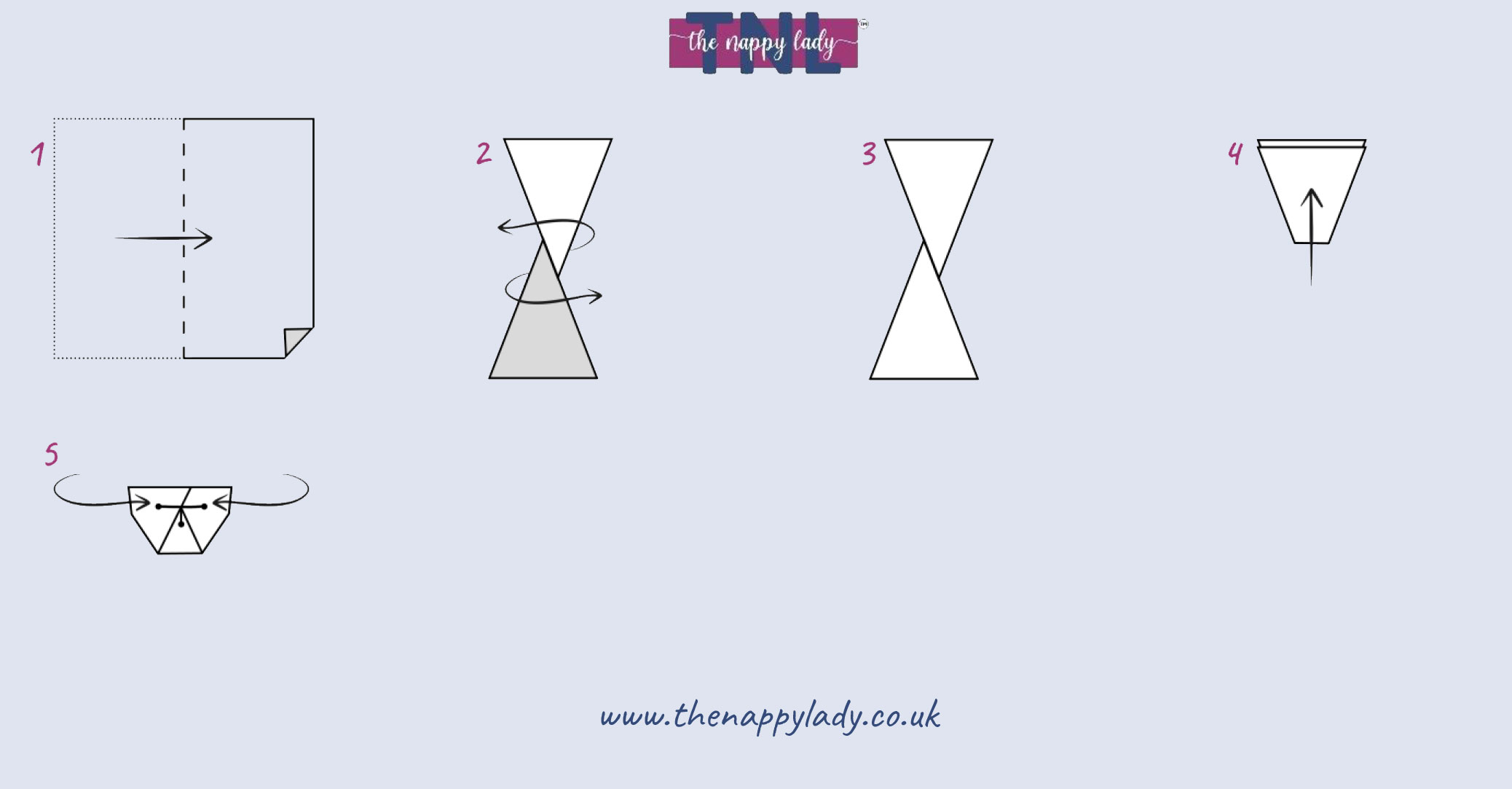 folding guide for the twist terry nappy fold