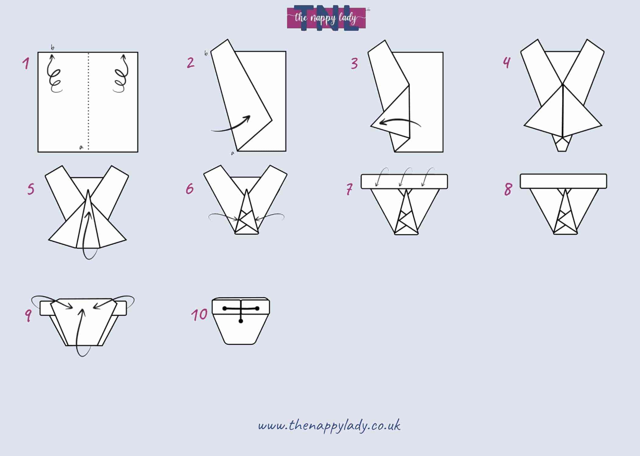 folding guide for the marias terry nappy fold