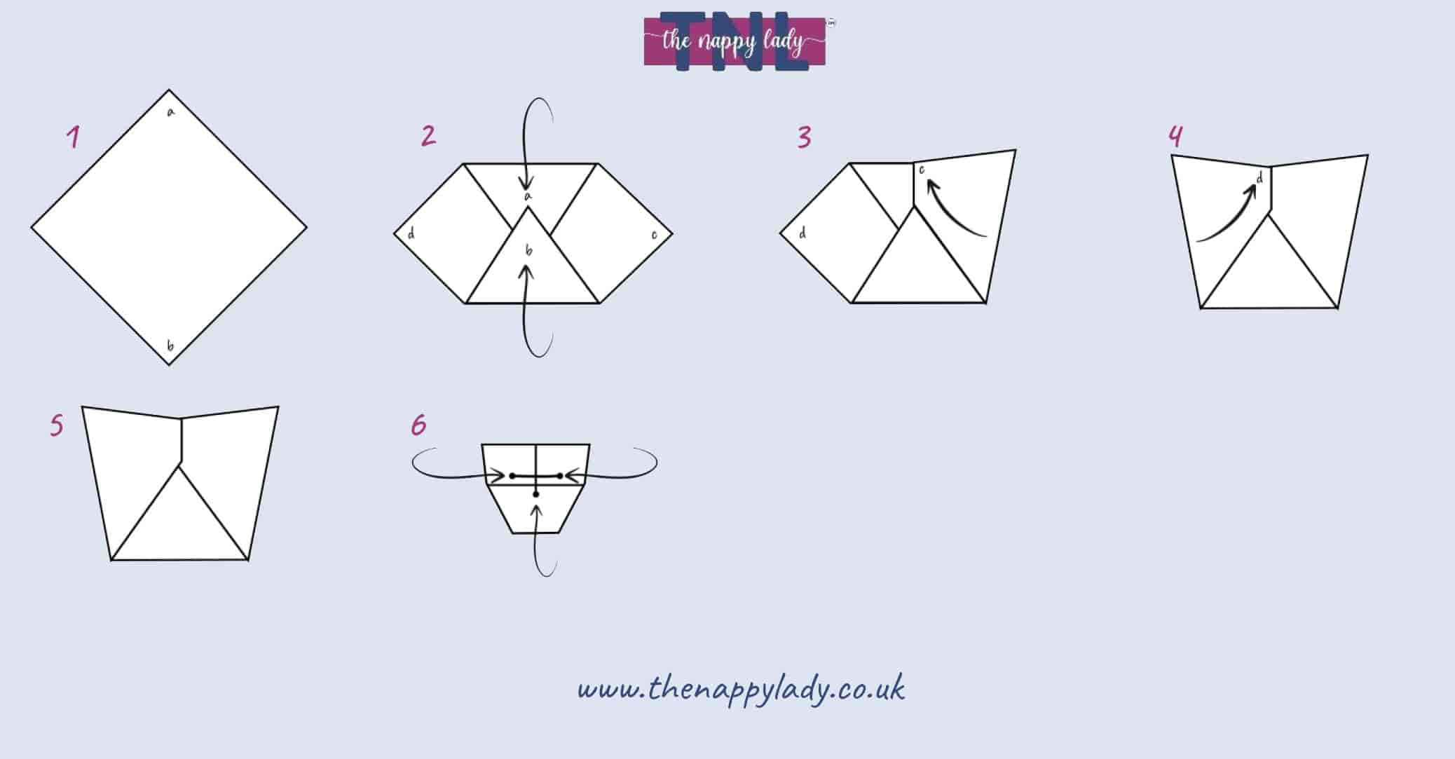 folding guide for the neat terry nappy fold
