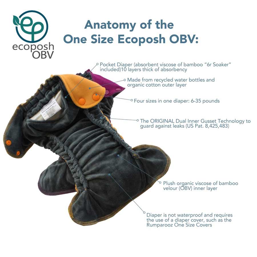 Ecoposh OBV By Kangacare