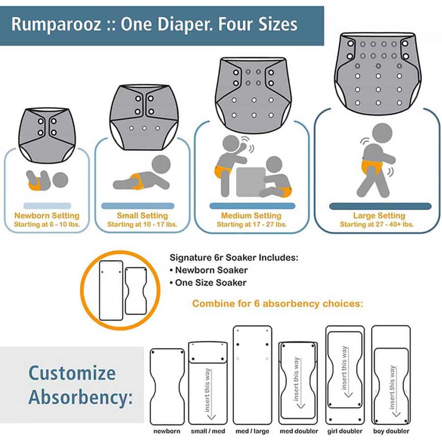 Organic OBV Rumparooz Pocket Nappy