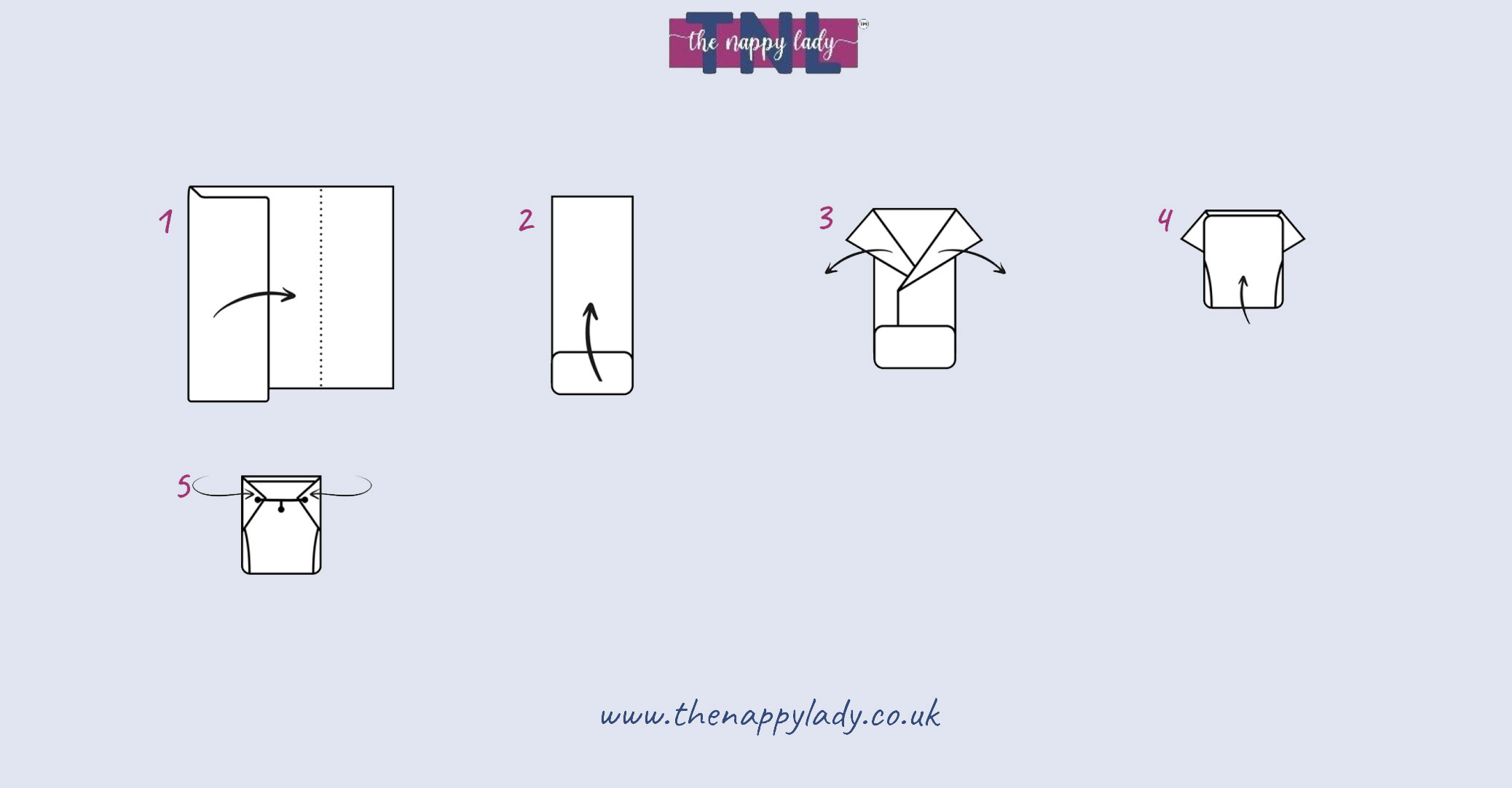 folding guide for the jo terry nappy fold