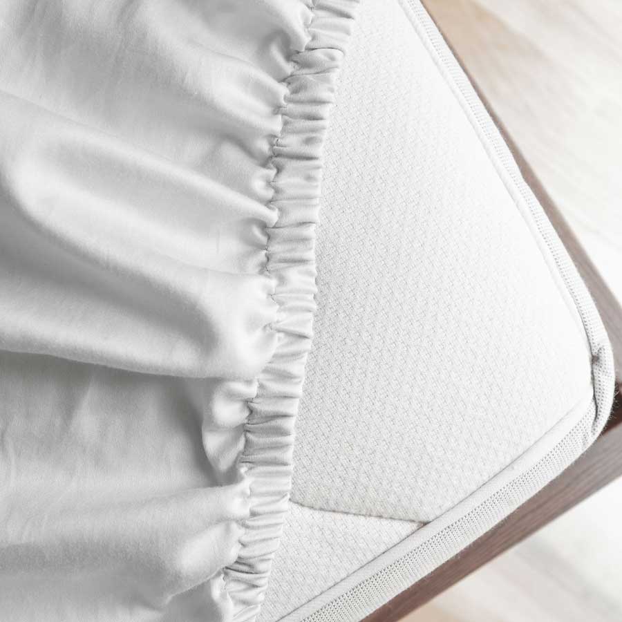 Brolly Sheets Fitted Waterproof Sheet NappyLady