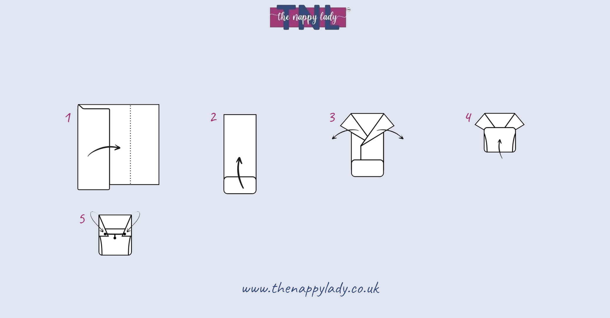folding guide for the jo terry nappy fold