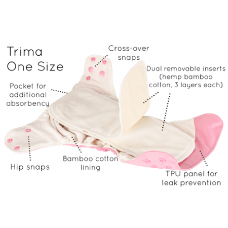 Trima Plus by Petite Crown