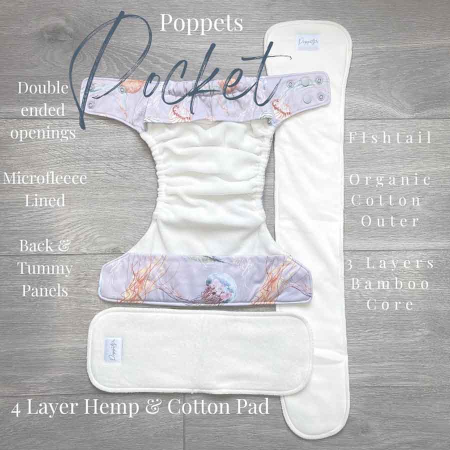 Poppets Onesize Pocket Nappy