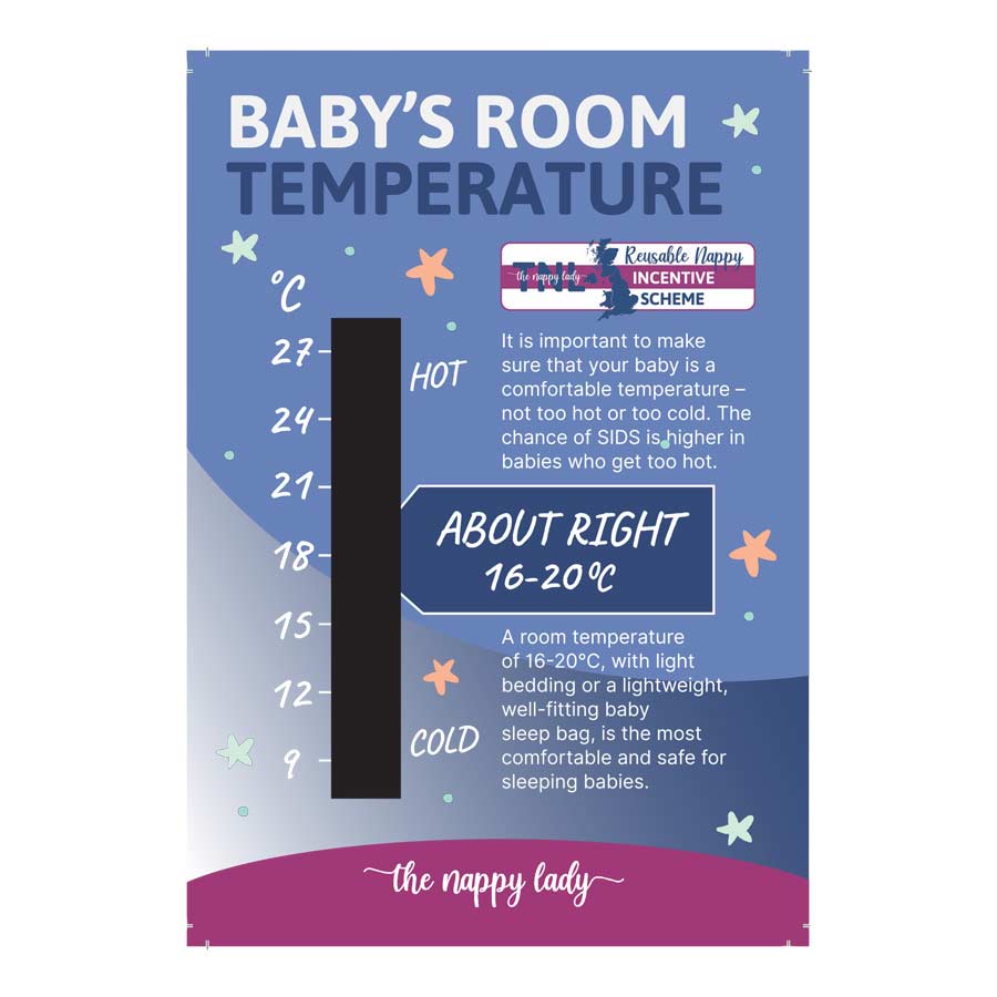 Room Temperature Gauge Card