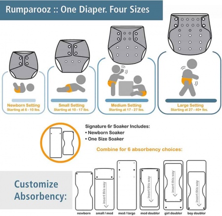 Rumparooz Original Pocket Nappy