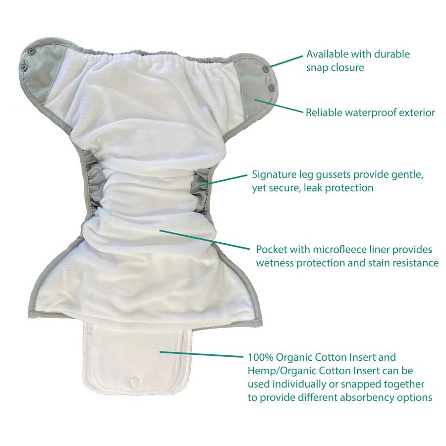 Thirsties X-Large Pocket Nappy