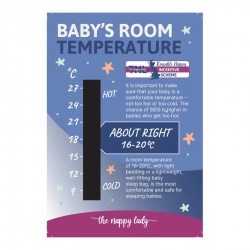 Room Temperature Gauge Card